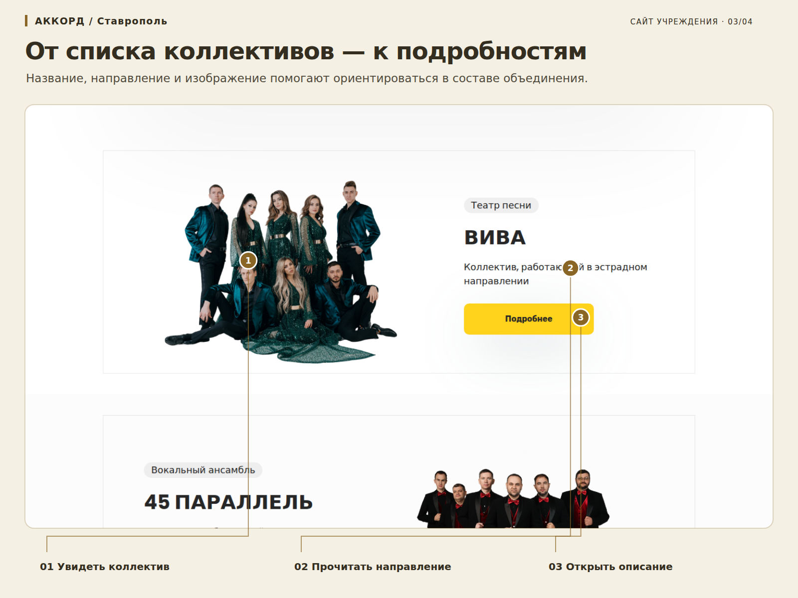 Название, направление и изображение помогают ориентироваться в составе объединения.