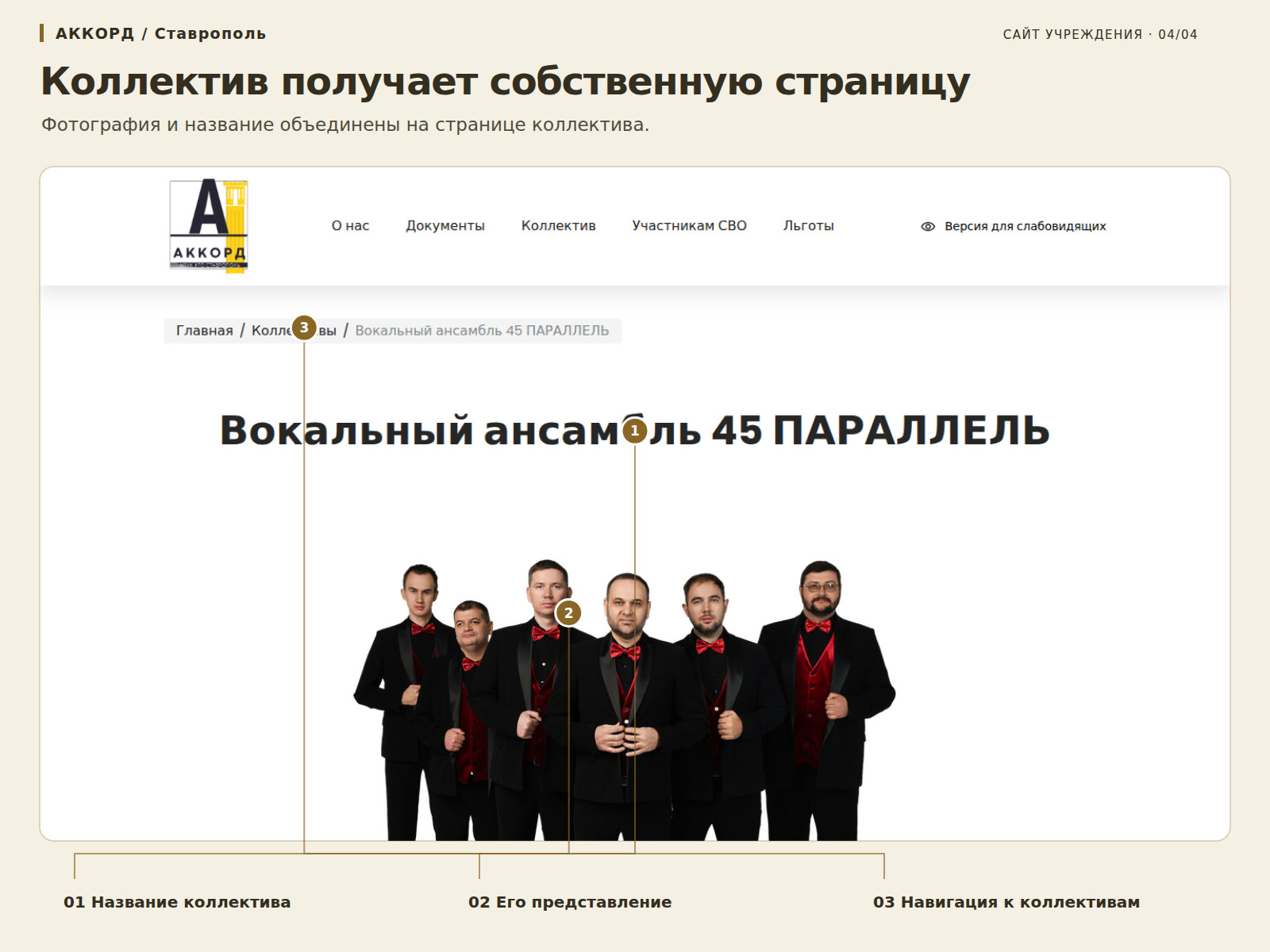 Фотография и название объединены на странице коллектива.