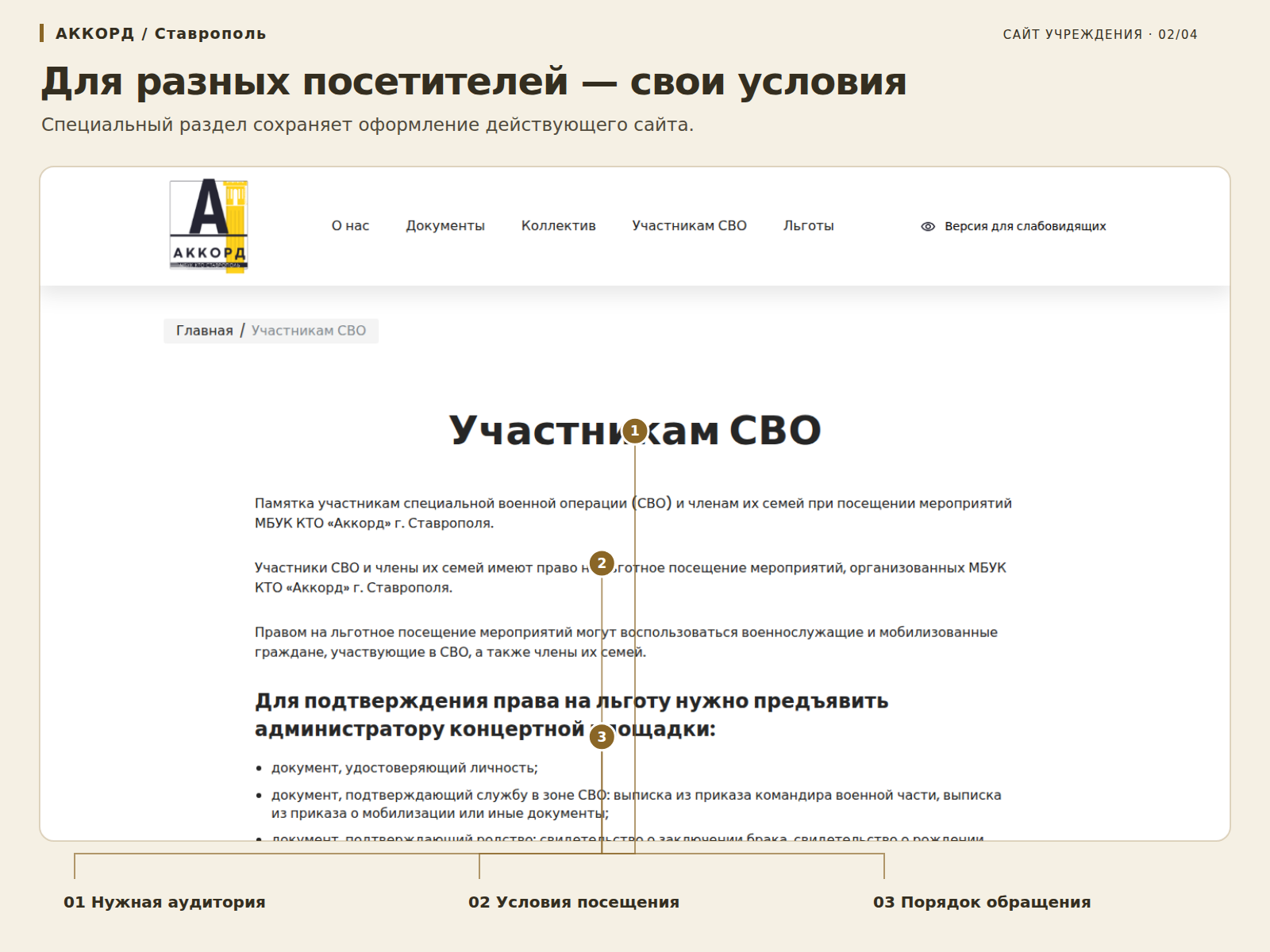 Специальный раздел сохраняет оформление действующего сайта.