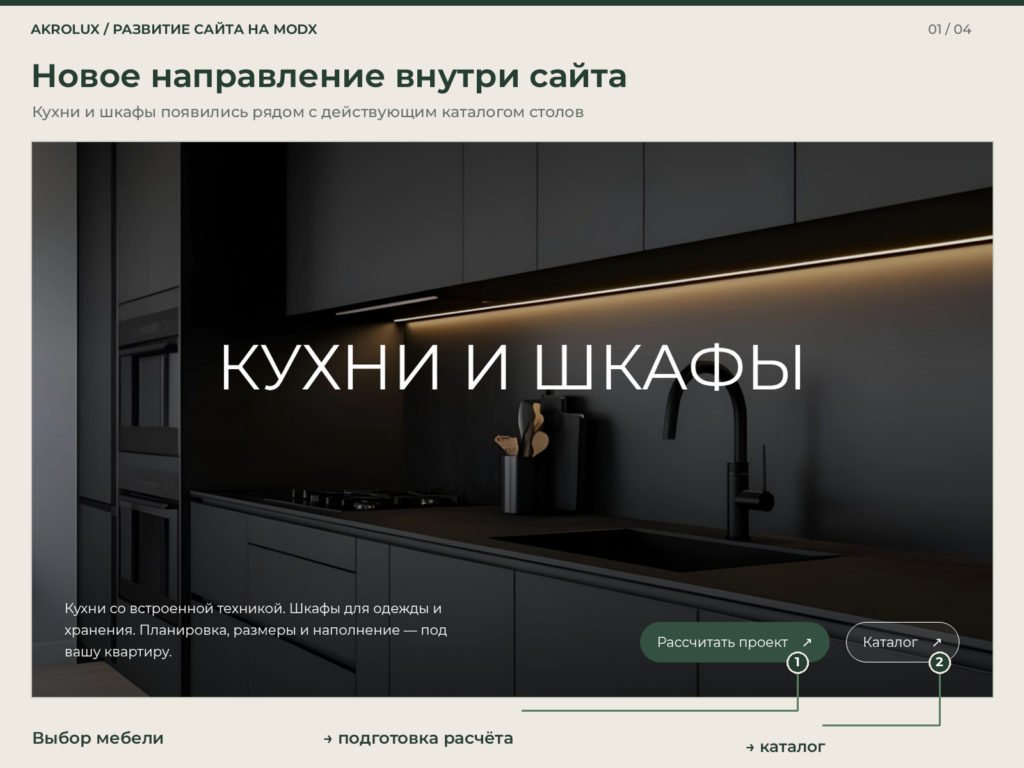 Новый раздел кухонь и шкафов внутри действующего сайта AKROLUX.