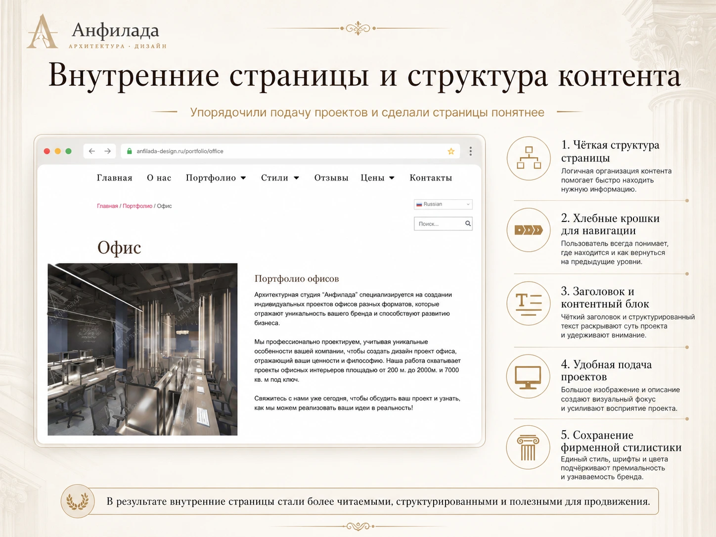 Анфилада: внутренняя страница и структура контента