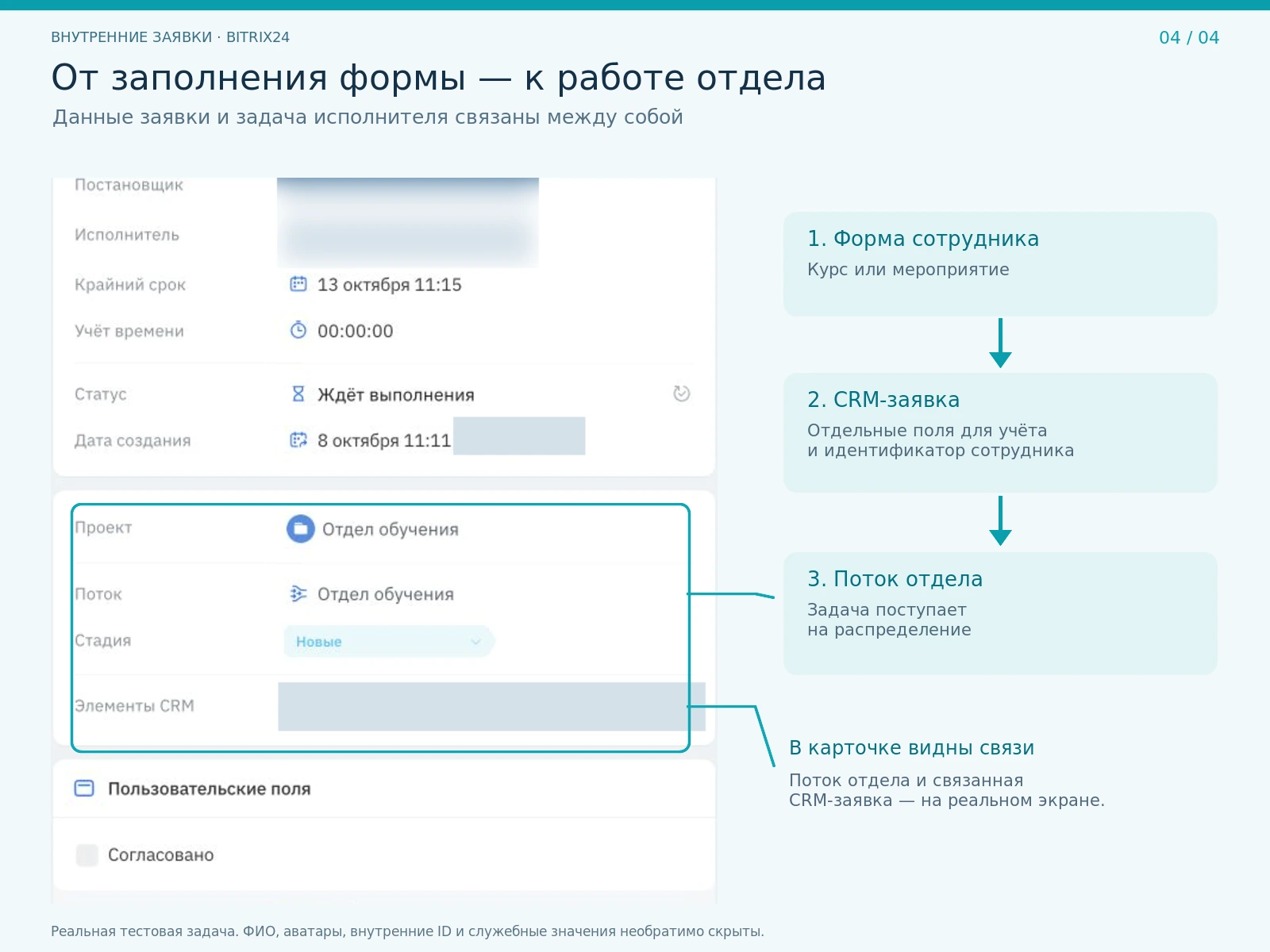Bitrix24: связь учебной заявки с задачей отдела