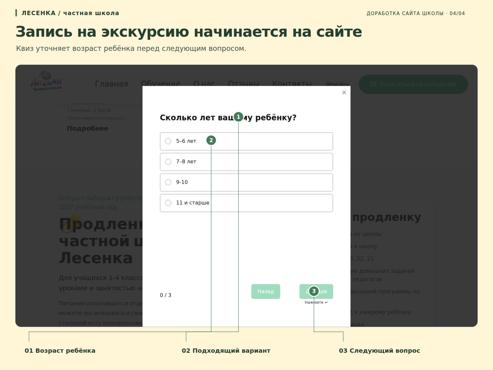 Квиз уточняет возраст ребёнка перед следующим вопросом.