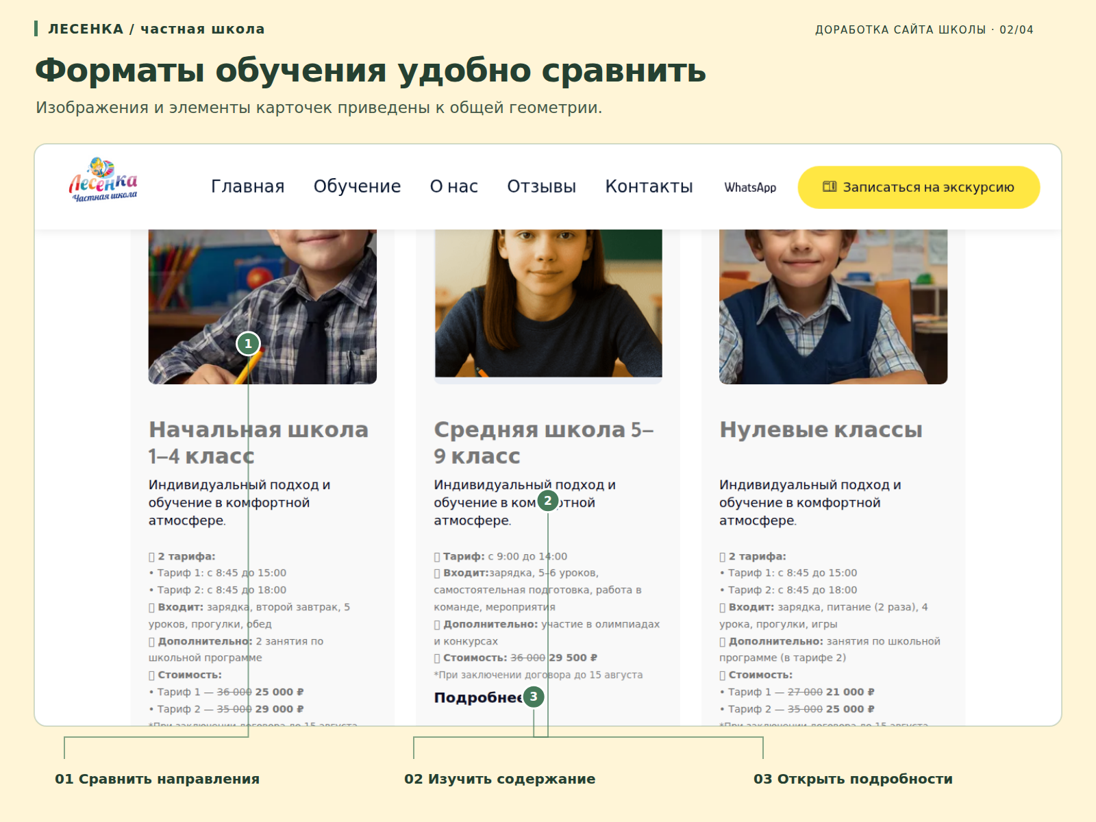 Изображения и элементы карточек приведены к общей геометрии.