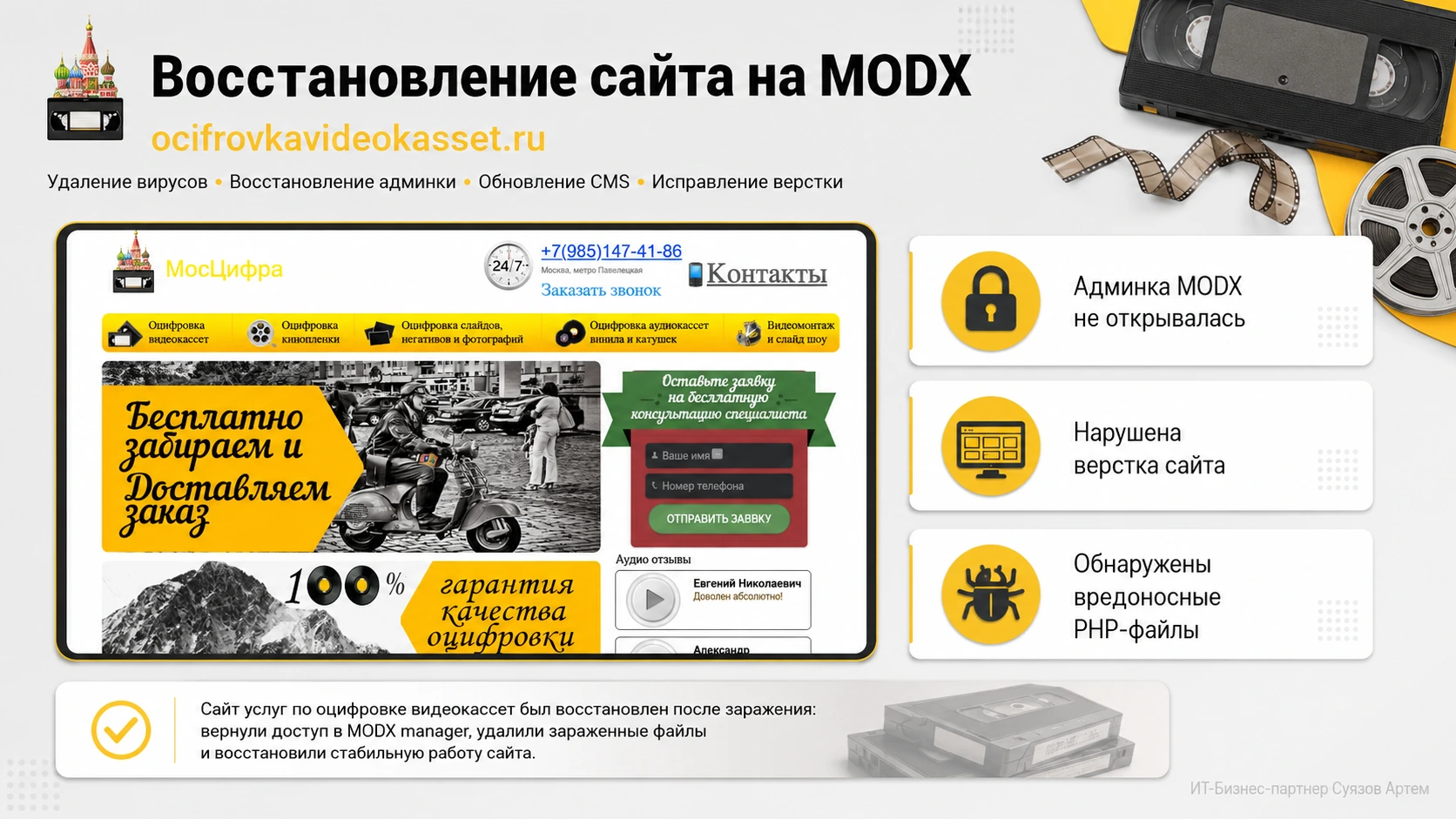 МосЦифра: сайт и исходная проблема MODX