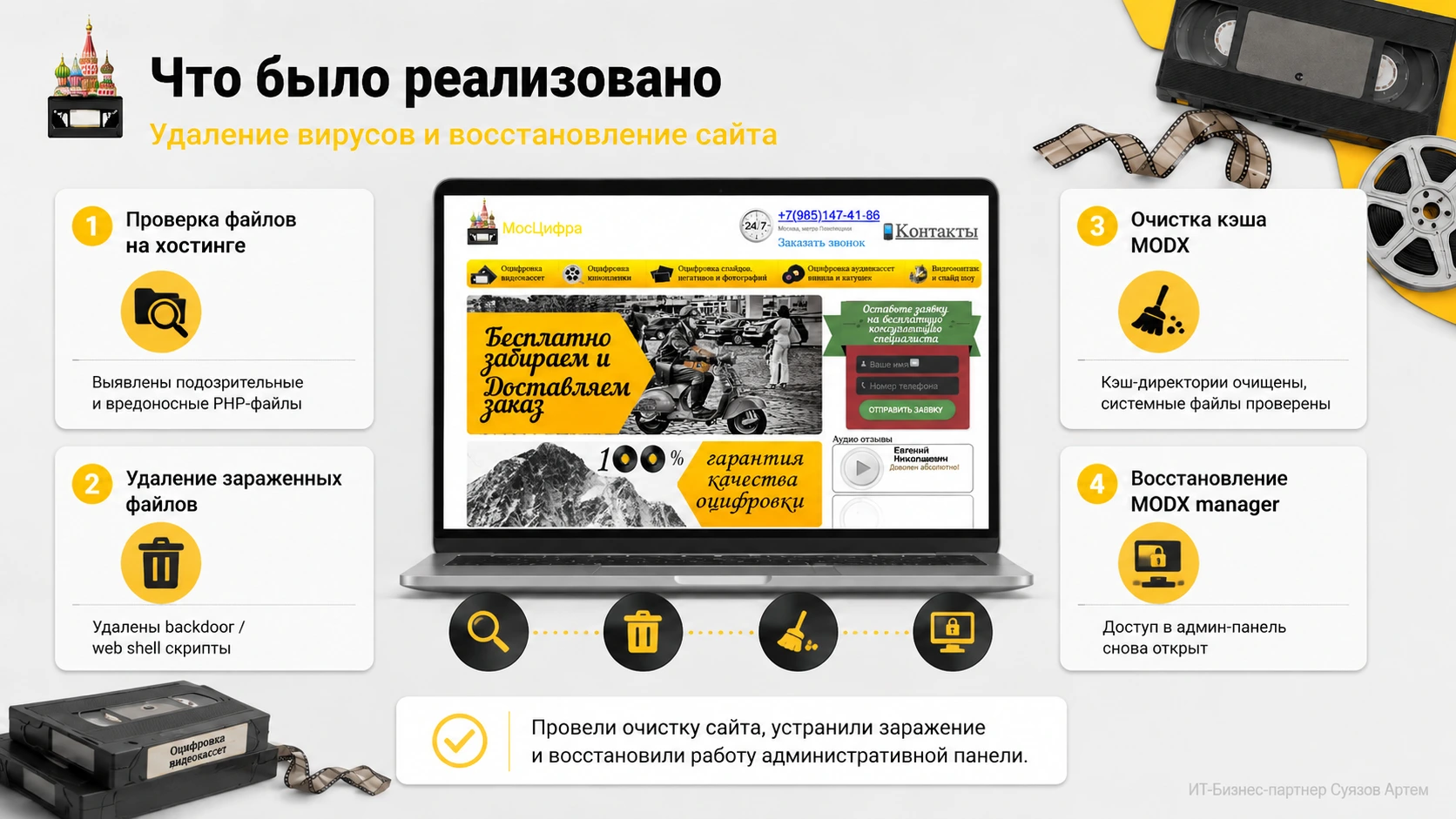 МосЦифра: восстановление файлов и панели MODX