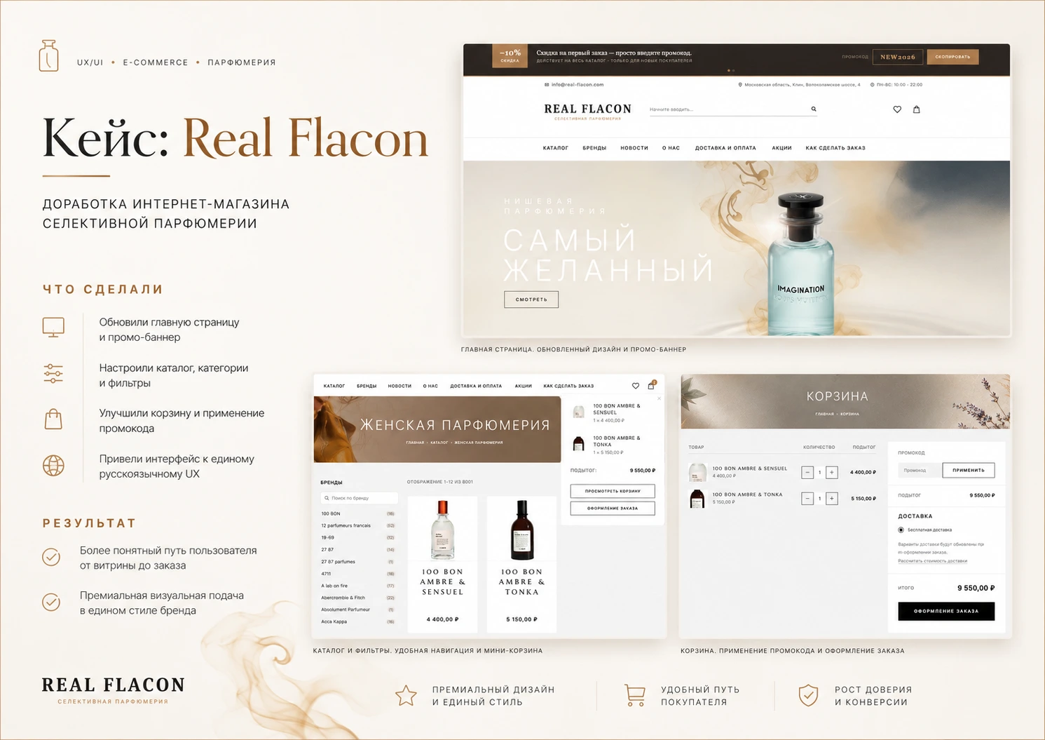 Real Flacon: каталог, главная страница и корзина