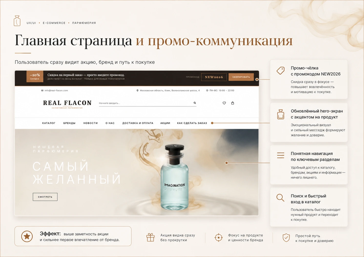 Real Flacon: главная страница и промоблок