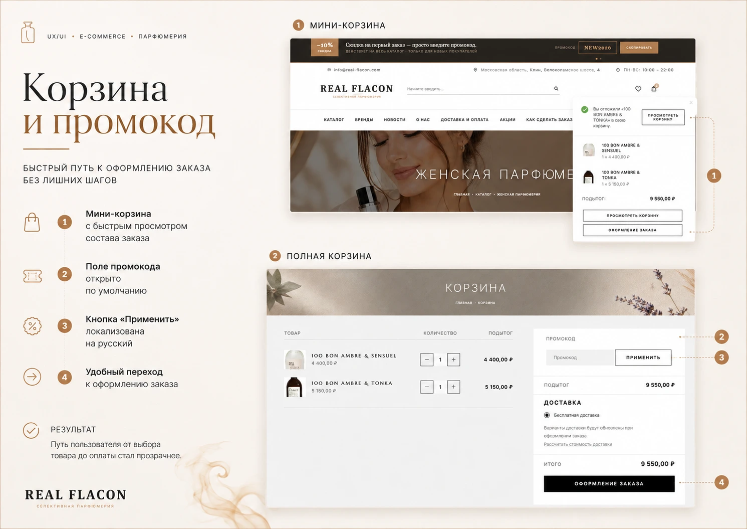 Real Flacon: мини-корзина и поле промокода