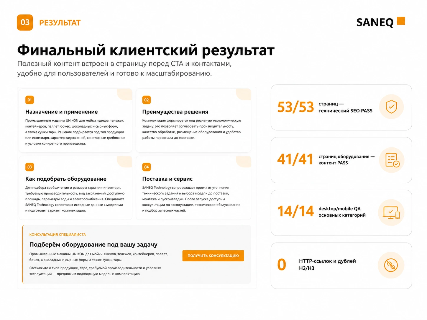SANEQ: содержание карточек и итог технической проверки