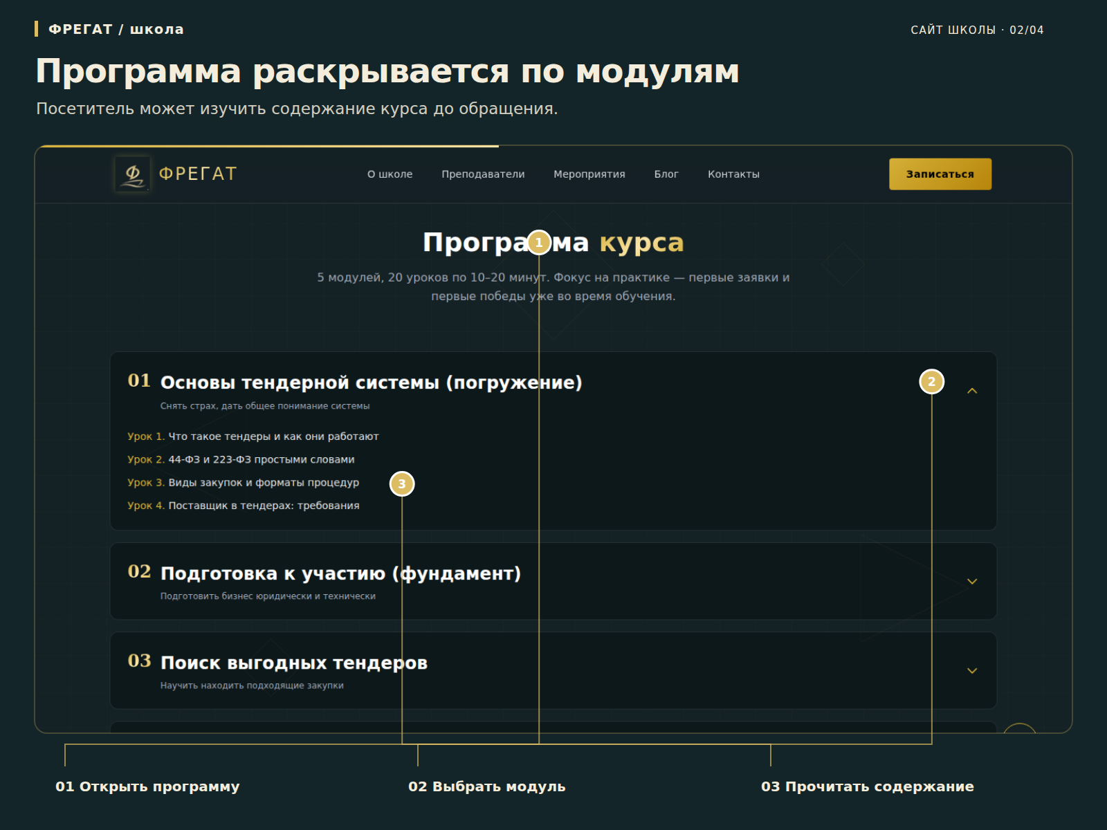 Посетитель может изучить содержание курса до обращения.