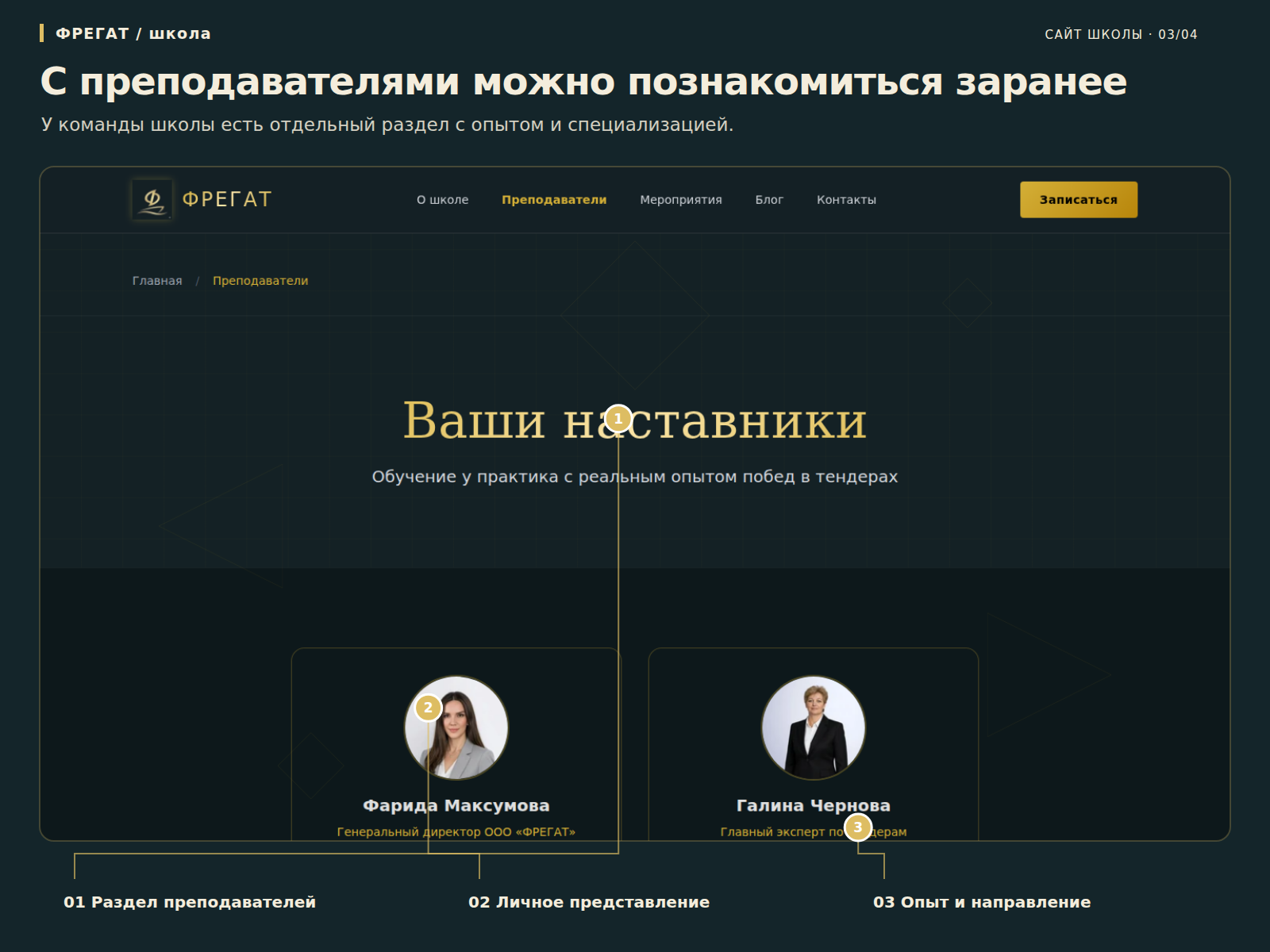 У команды школы есть отдельный раздел с опытом и специализацией.