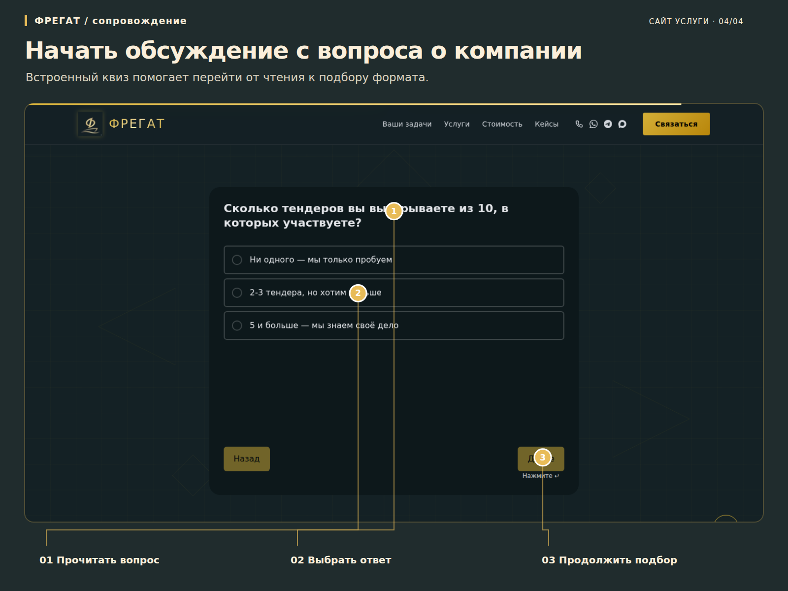 Встроенный квиз помогает перейти от чтения к подбору формата.
