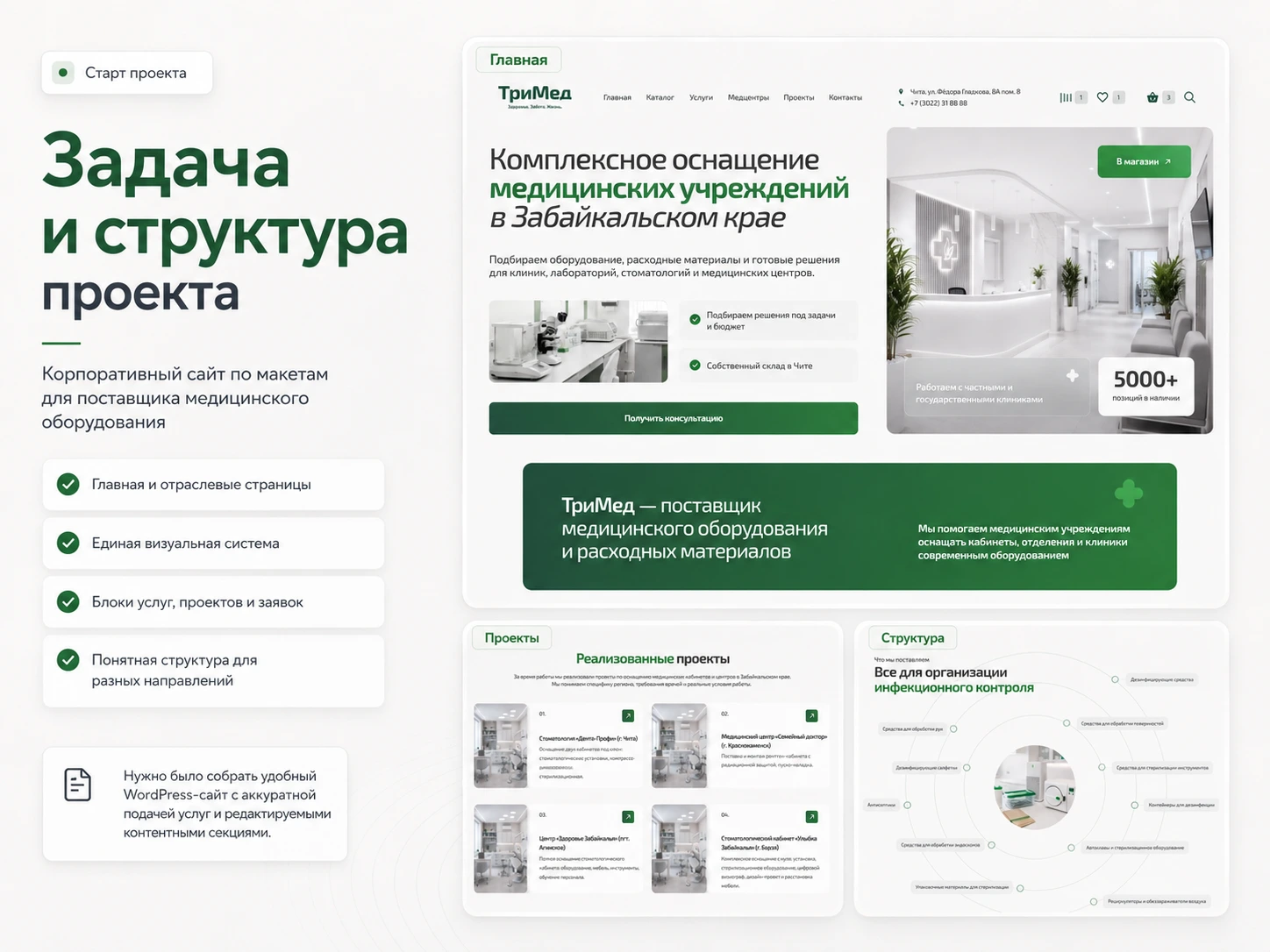 ТриМед: главная страница и структура сайта