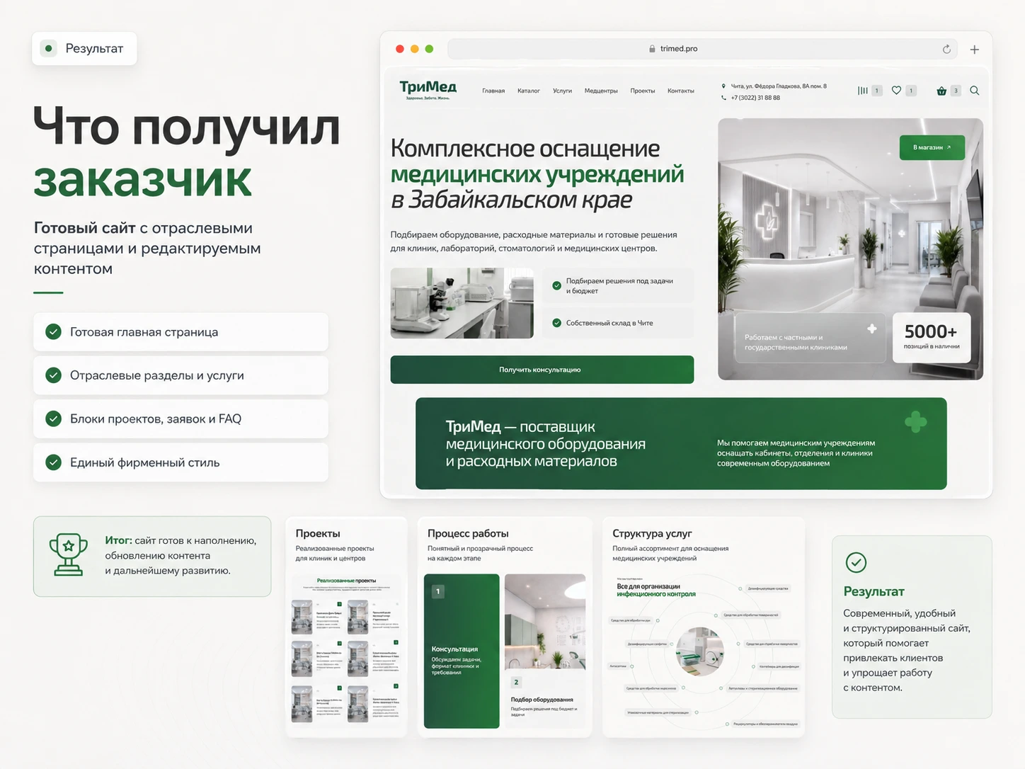 ТриМед: готовые разделы, проекты и услуги